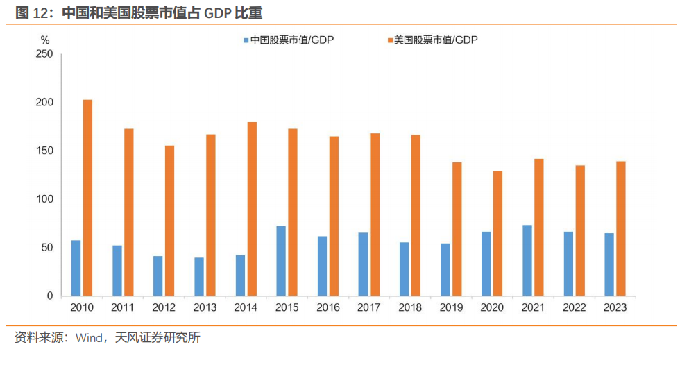 债市早参12月10日| 时隔14年货币政策再提“适度宽松”;“股债双牛”要来了?交易员囤存单、抢长债应对低利率