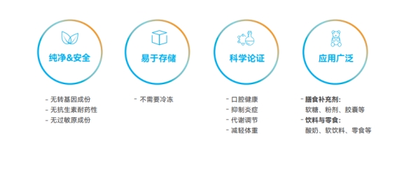 均瑶健康深陷业绩增长困局：乳酸菌销量败退 益生菌业务难扛业绩大旗