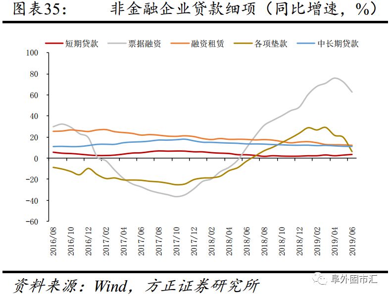 缓解负债压力,五家全国性银行年底上调同业存单备案额度