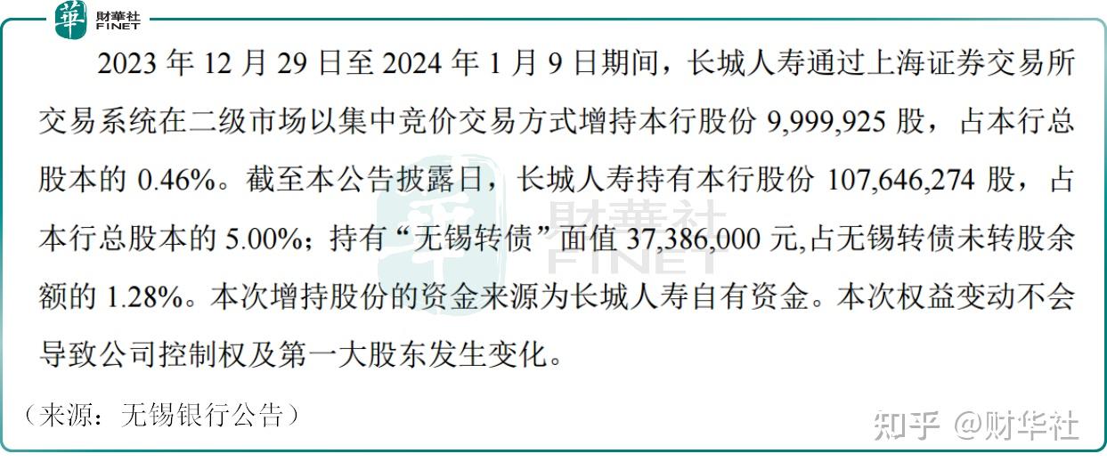 王健林，突发！险资出手