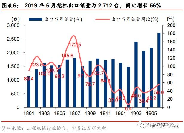华泰证券:机械狗有望拓展行业应用 关注电机与减速器等部件