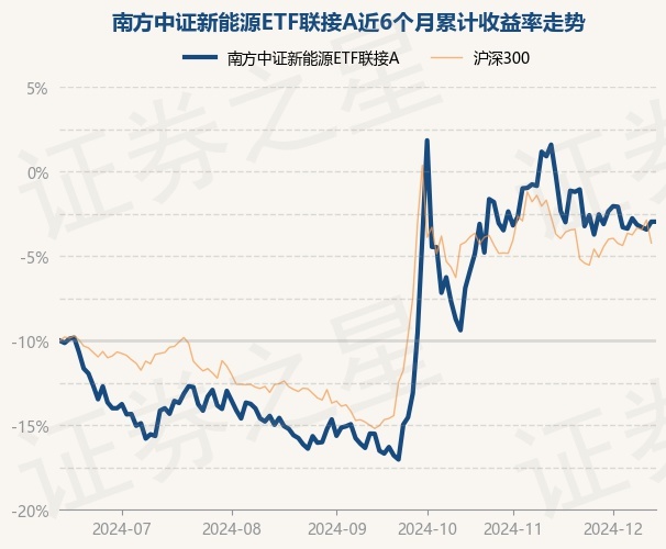 【ETF观察】12月24日风格策略ETF净流入9.1亿元