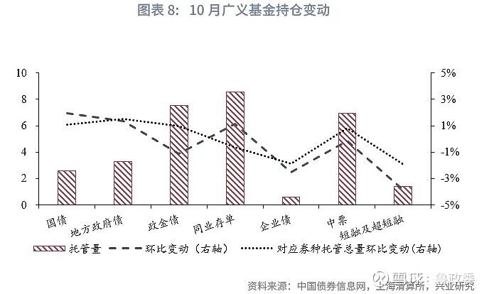 【“债”回首-2024债市年终盘点】:地方债发行创新高 化债路修远且慢行