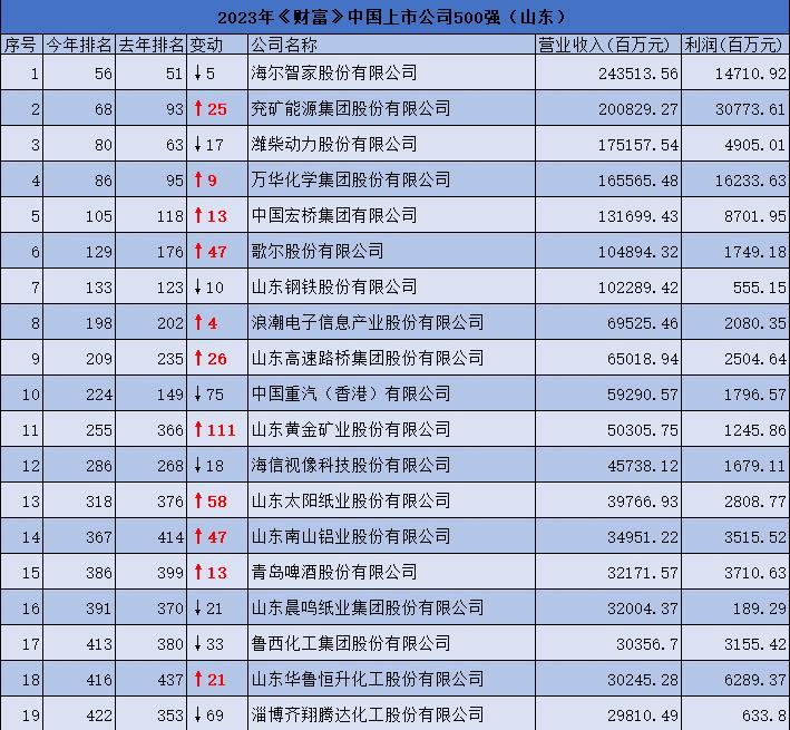 兖矿能源获得发明专利授权:“一种薄煤层嵌入式截割装置及方法”