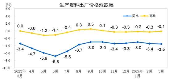 国家统计局:2024年全国棉花产量同比增长9.7%