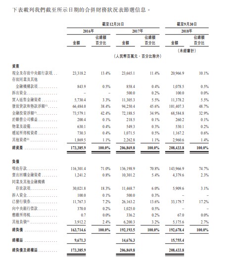 晋商银行月内“连环罚”:晋阳支行向失信人发放贷款,山阴支行行长遭终身禁业