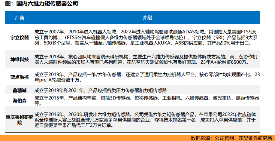 广汽集团发布第三代具身智能人形机器人 预计2026年实现整机生产