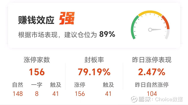 莱美药业12月26日龙虎榜数据