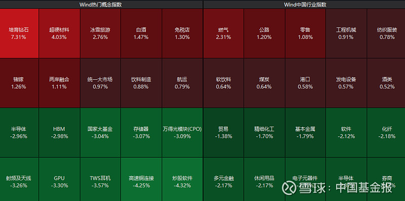 2025年1月券商金股组合出炉:白酒股再度活跃