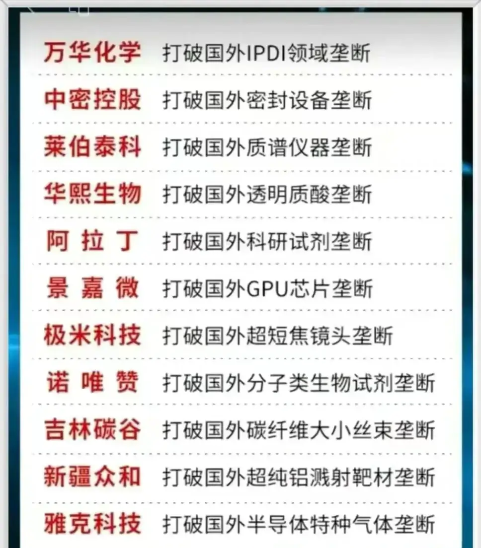北交所上市公司花溪科技新增专利信息授权:“一种打捆机用安全防护动力传输机构”