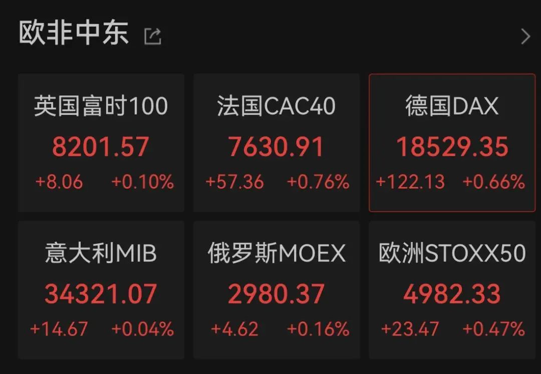 深夜!暴涨67%!