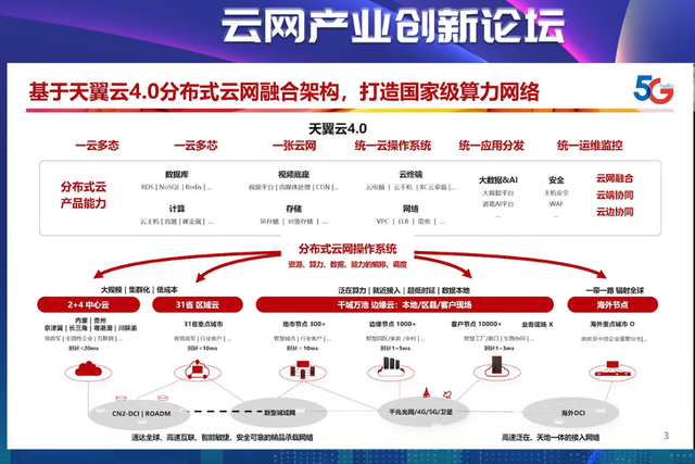 光电融合确定性新型算网基础设施在南京开通