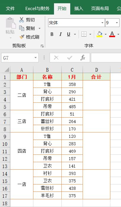设计总院获得发明专利授权：“一种带合并单元格的表格内容提取与存储方式”