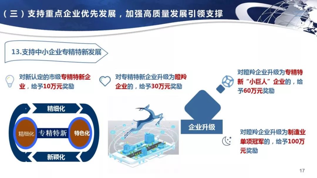 政策护航创新引领 沪市公司开年谋高质量发展