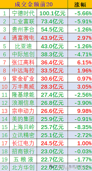 微盘指数近期回撤超20%,什么原因?需注意这些风险