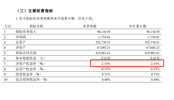 从赛场到市场,做有理想有温度的保险产品公司——专访君龙人寿董事长王文怀|对话保险21人
