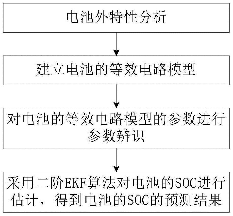 科大讯飞获得发明专利授权:“一种对象模型的确定方法和相关装置”