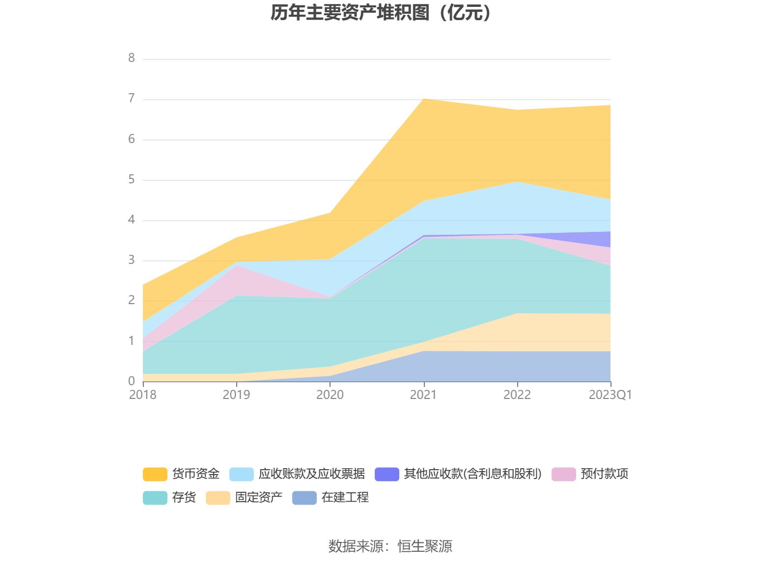 凯大催化现3笔大宗交易 总成交金额308.46万元