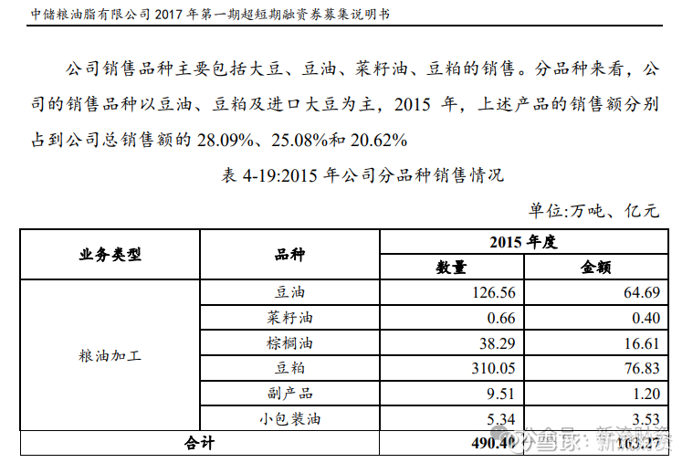 【特别报道】上市公司红火开新局