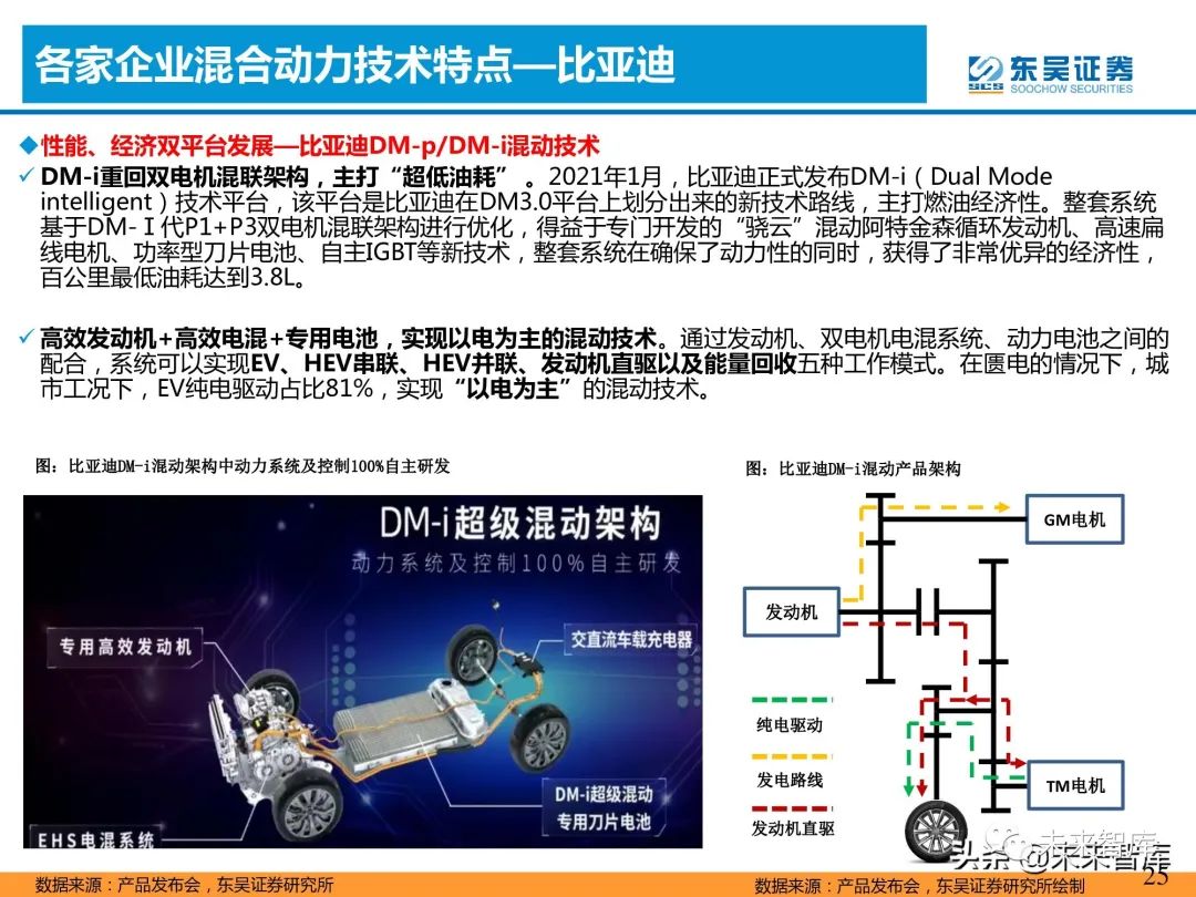 巨头扩产引爆市场!这一行业领涨两市,2025年或为成长大年