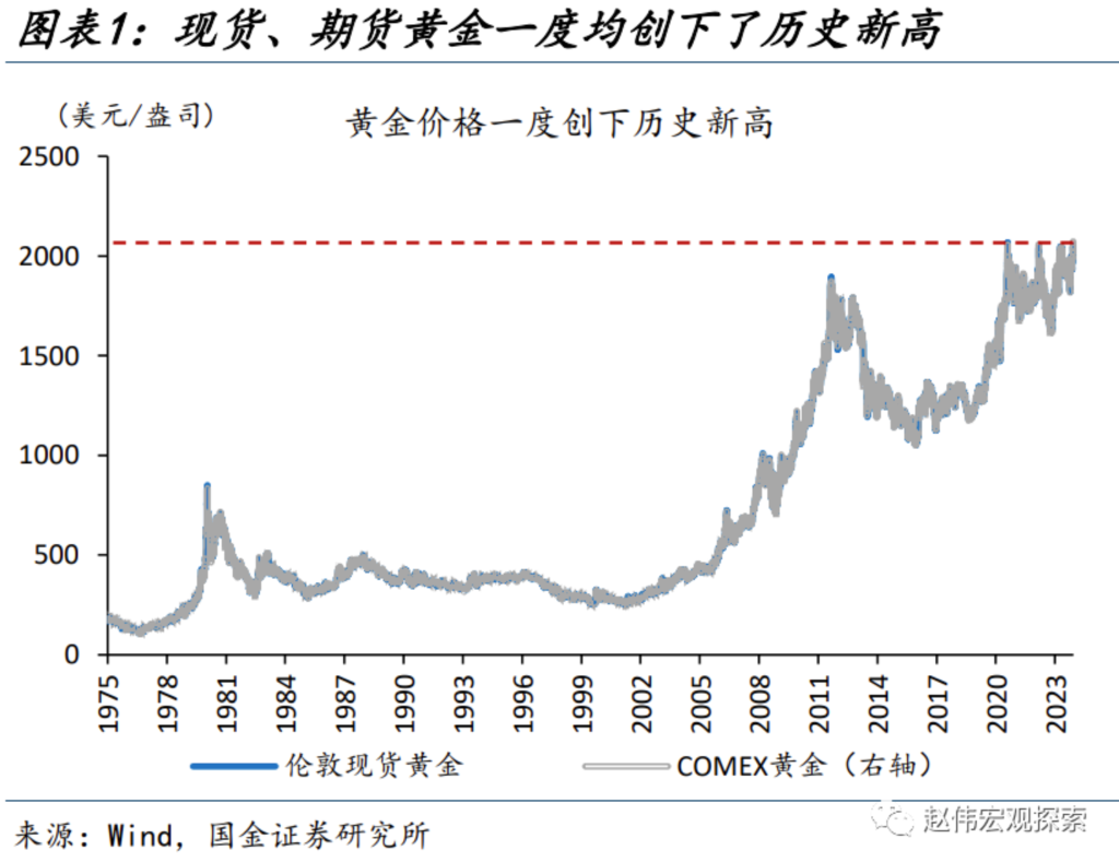 真要奔5了?30年期美债收益率触及4.86% 创下逾一年来新高