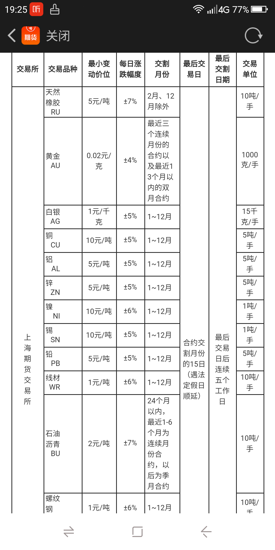 (2025年1月8日)今日白银期货和comex白银最新价格查询