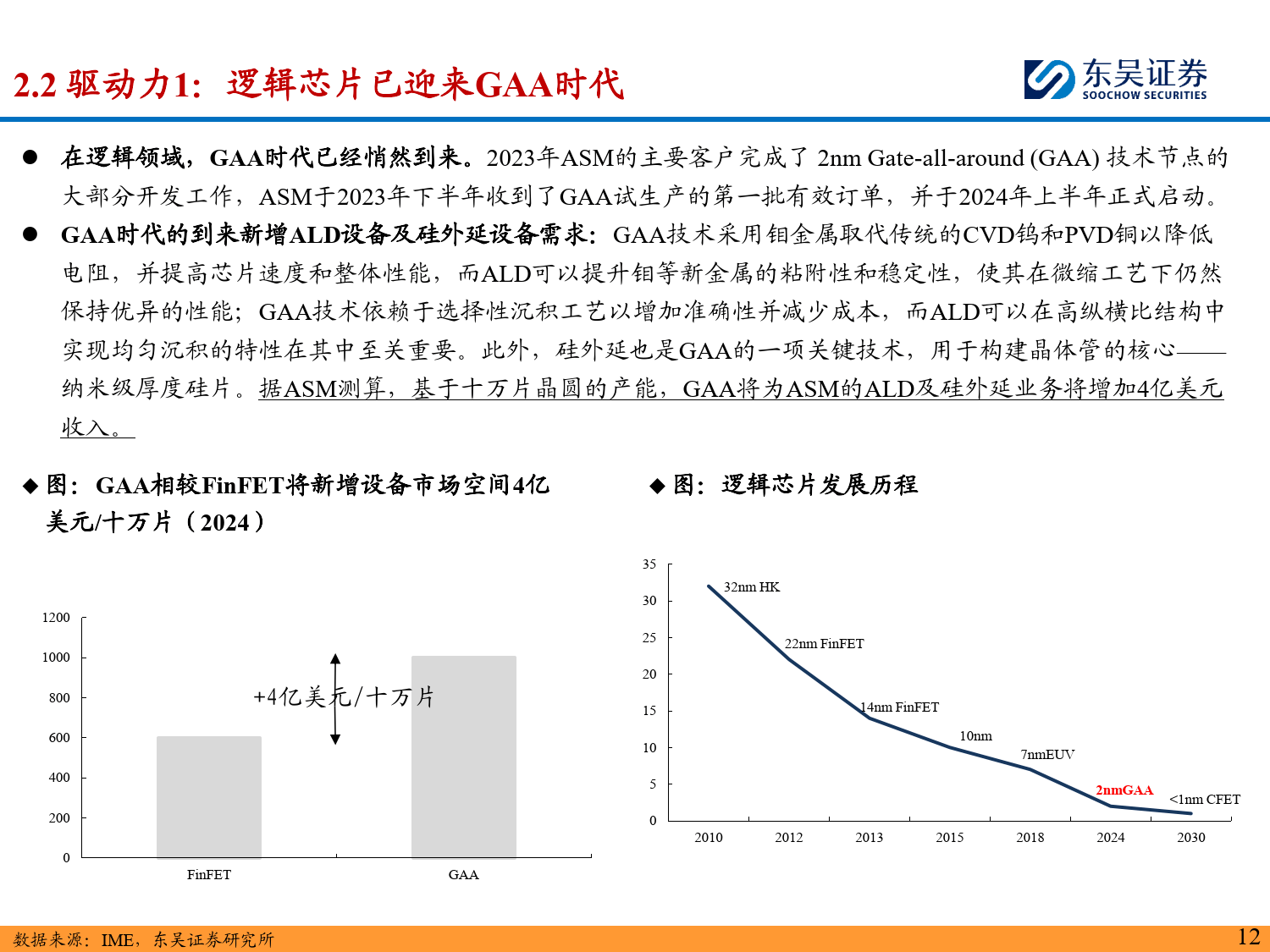 晶盛机电去年Q4首现季度亏损,巨额减值侵蚀利润,半导体业务难填业绩缺口