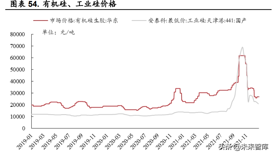 总收入企稳攀升,虎牙管理团队展望全年业绩向好