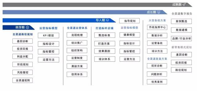 四川双马:公司高度重视提升运营效率和业绩表现