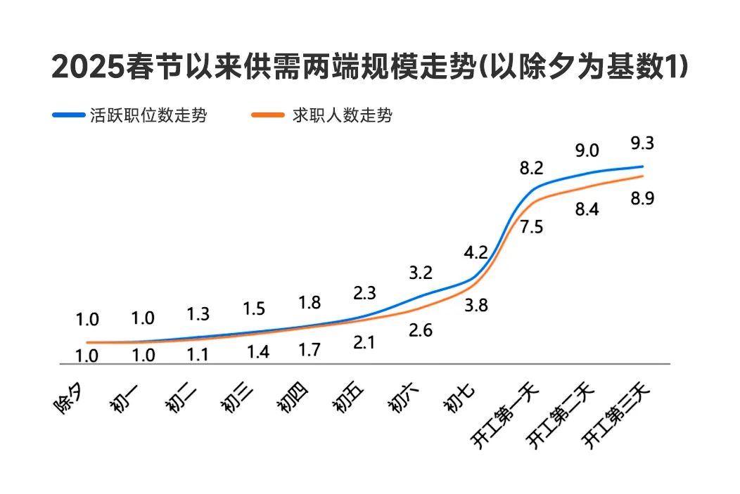 欧洲薪资增长预计在2025年放缓