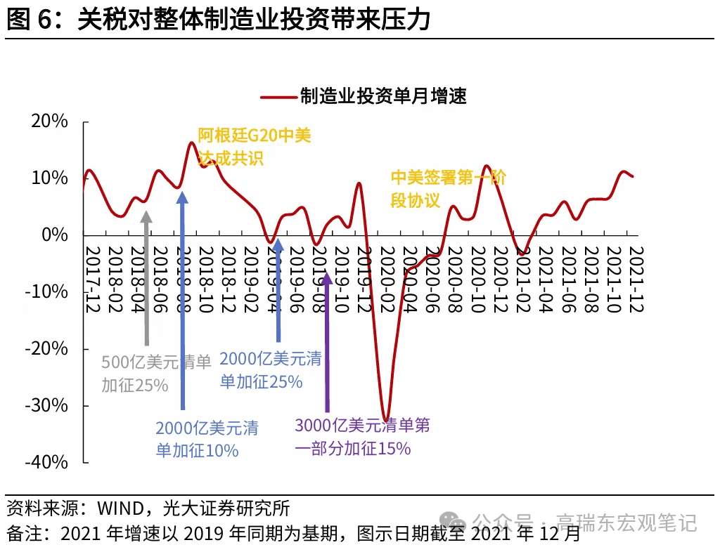 泰国进出口银行推出援助措施,帮扶中小企业应对关税冲击