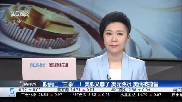 美债,崩了!