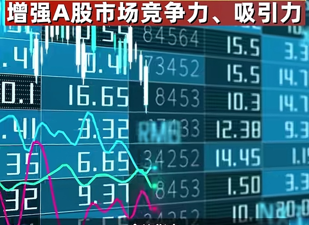 证监会：强化募集资金安全性