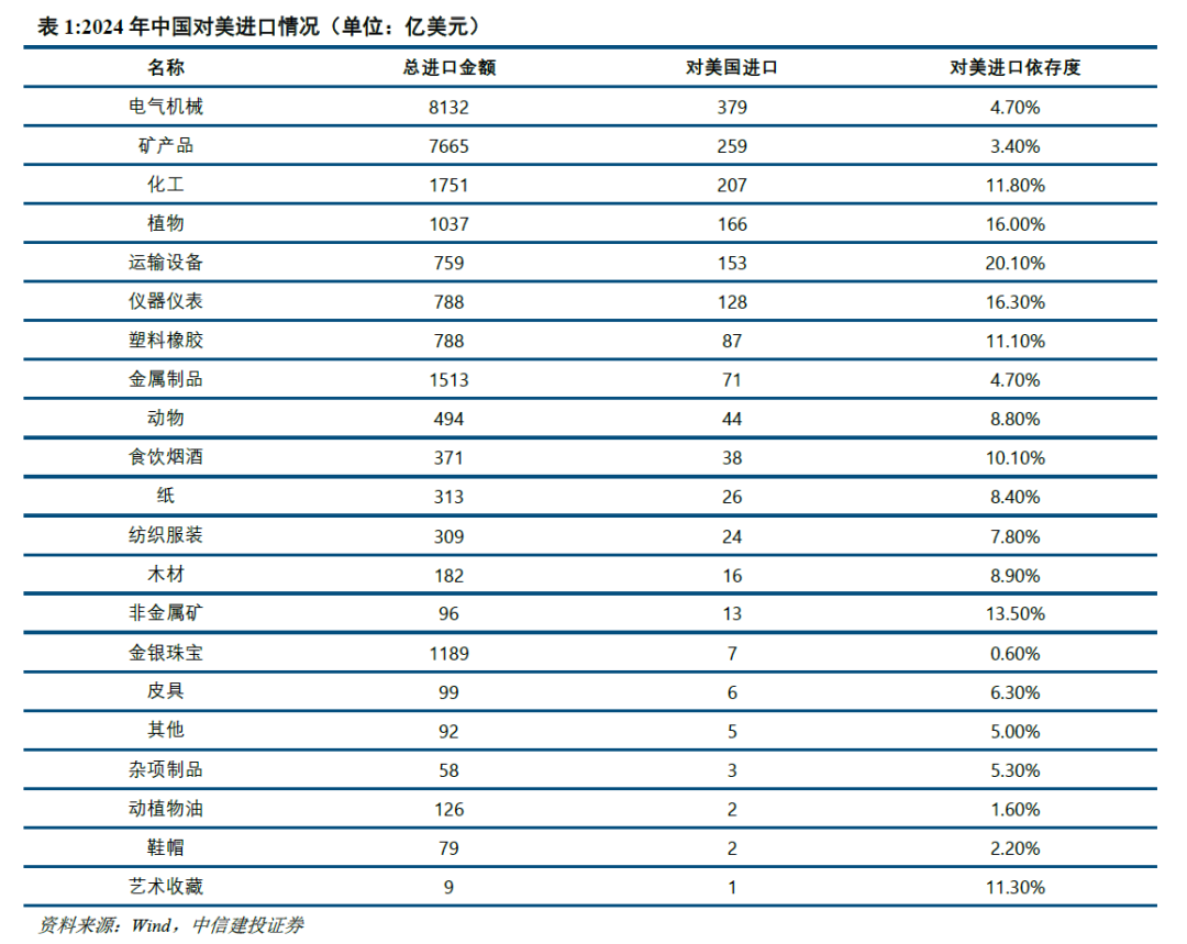 中信建投研报:2025年有望成为Agent落地元年 大厂积极争夺流量入口