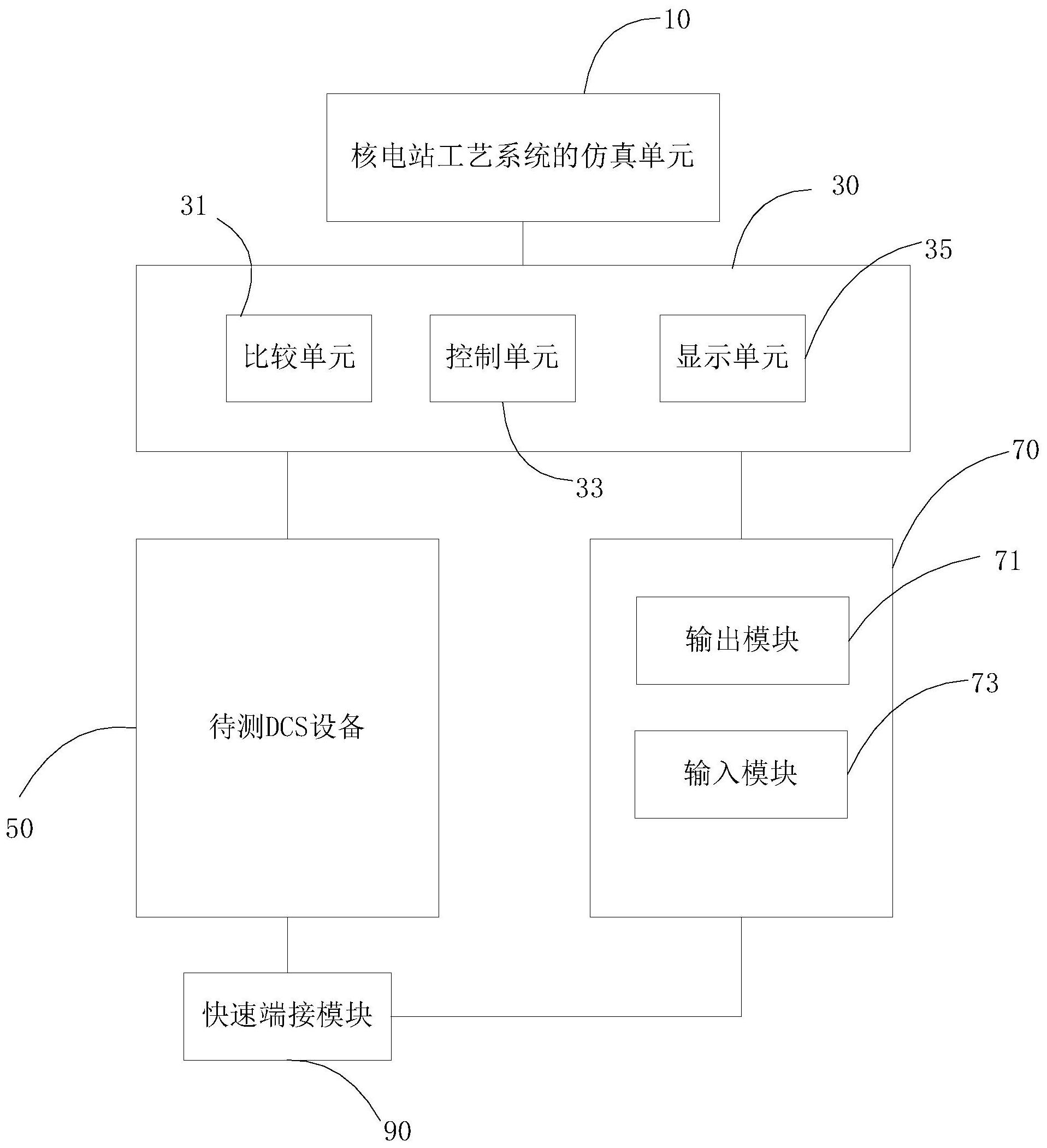 中国广核获得发明专利授权:“一种不规则墙体的模型转换方法及系统”