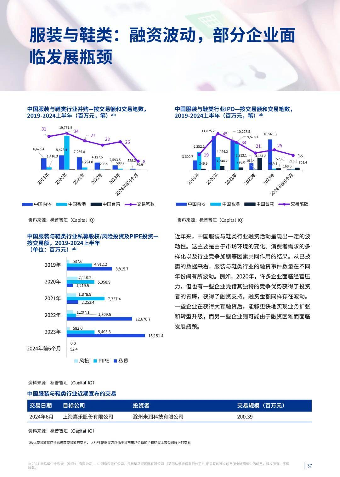 毕马威最新报告:国内经济实现“开门红” 政策加码应对不确定性