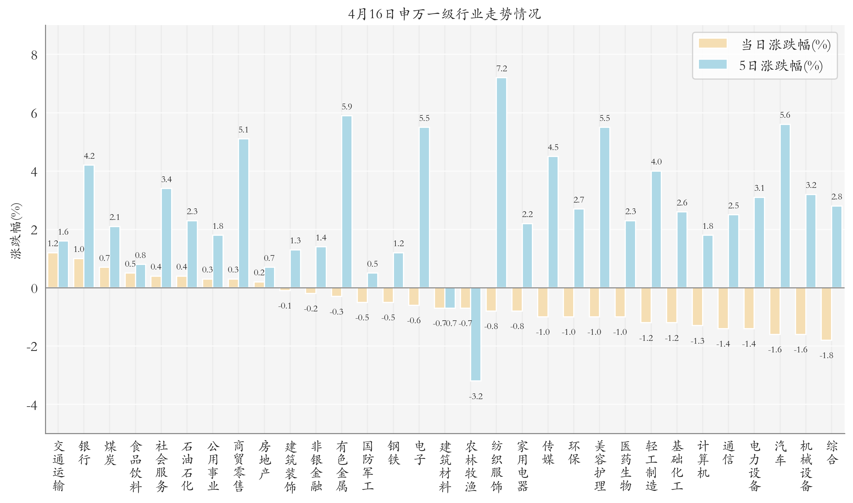 总规模超2600亿元!债券ETF发展进入快车道,百亿级产品集中涌现