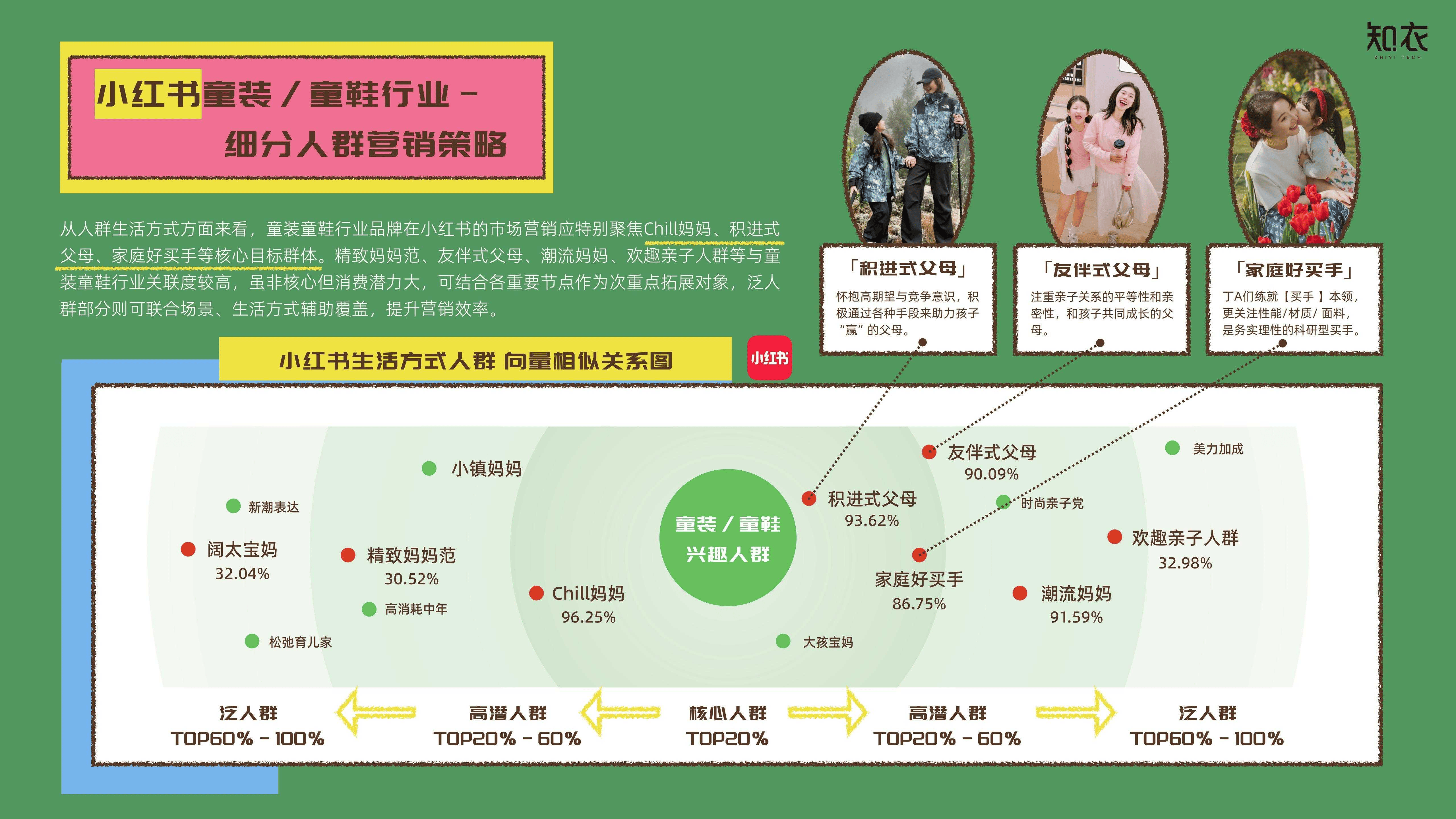 洽洽食品:第三大品类正在孵化中 希望做到花生果细分品类数一数二