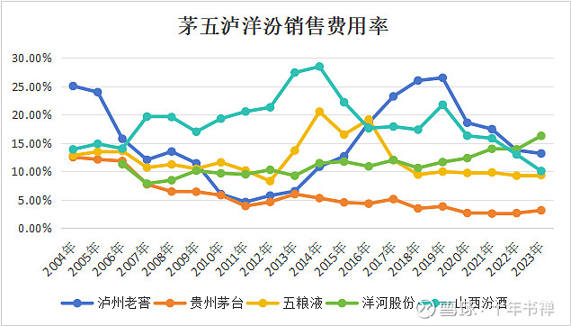 财险公司一季度经营透视:头部承包八成净利润 近七成企业成本率改善