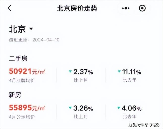 《联合早报》:新加坡3月非石油出口增长放缓