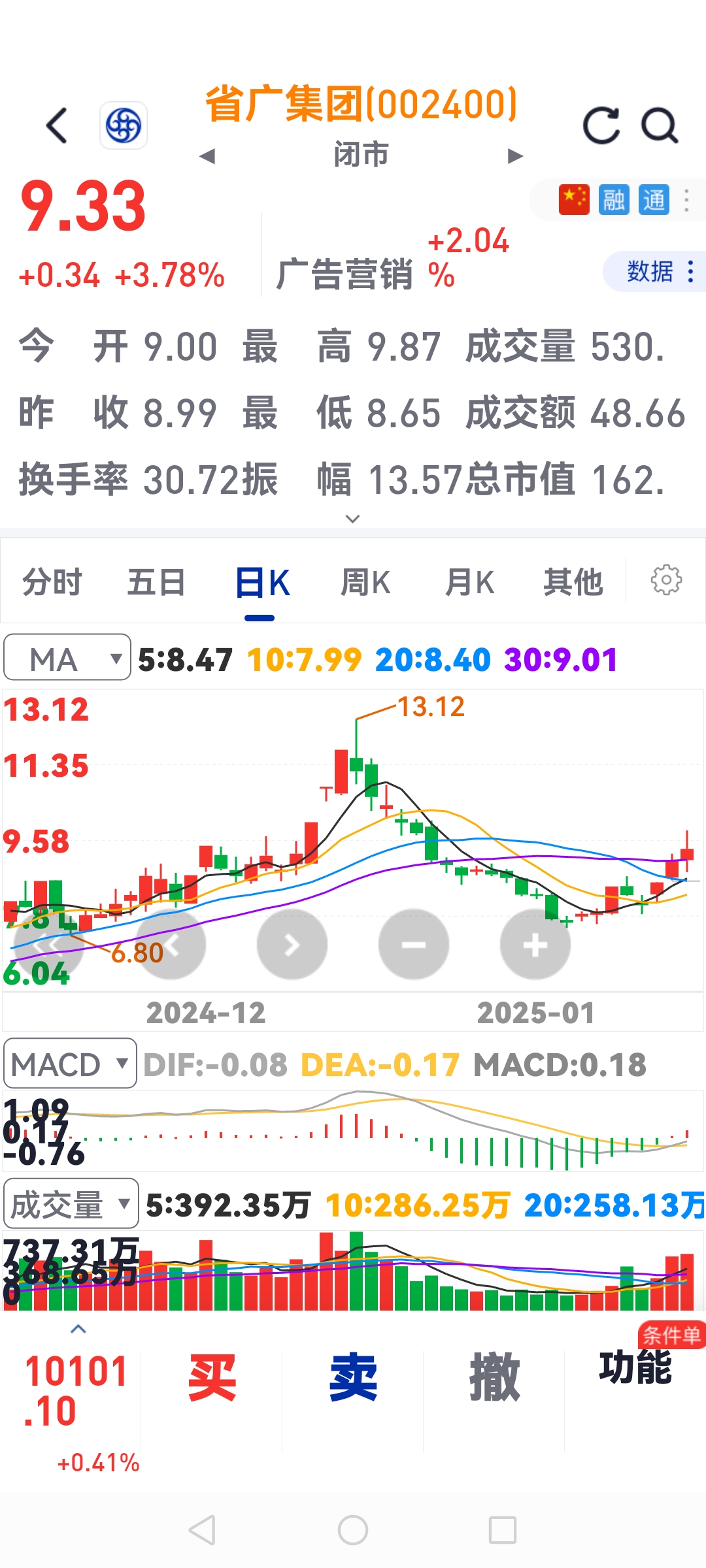 港股医药板块再度走强，恒生创新药ETF（159316）标的指数冲击三连阳