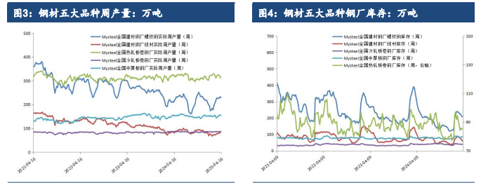 今日投资参考:国产创新药迎催化 风机基本面拐点已至