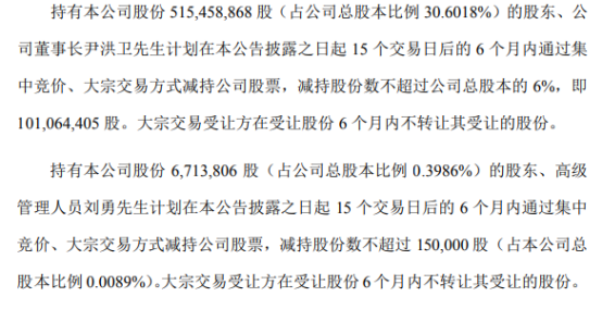 景旺电子:控股股东及实控人拟合计减持不超2.99%股份