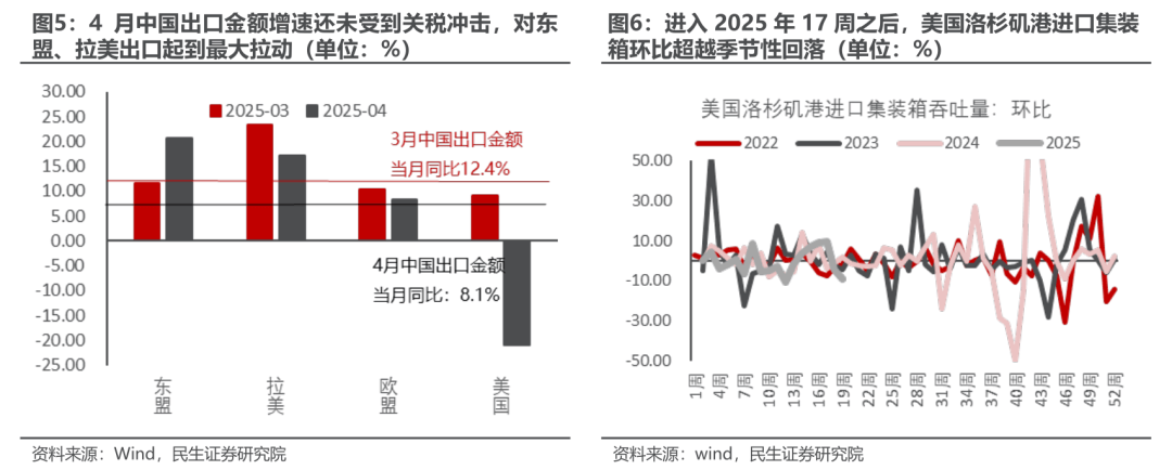 “它经济”刹车?年内暴涨36%!公募:有望持续增长