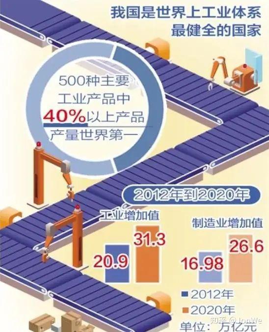 “它经济”刹车?年内暴涨36%!公募:有望持续增长