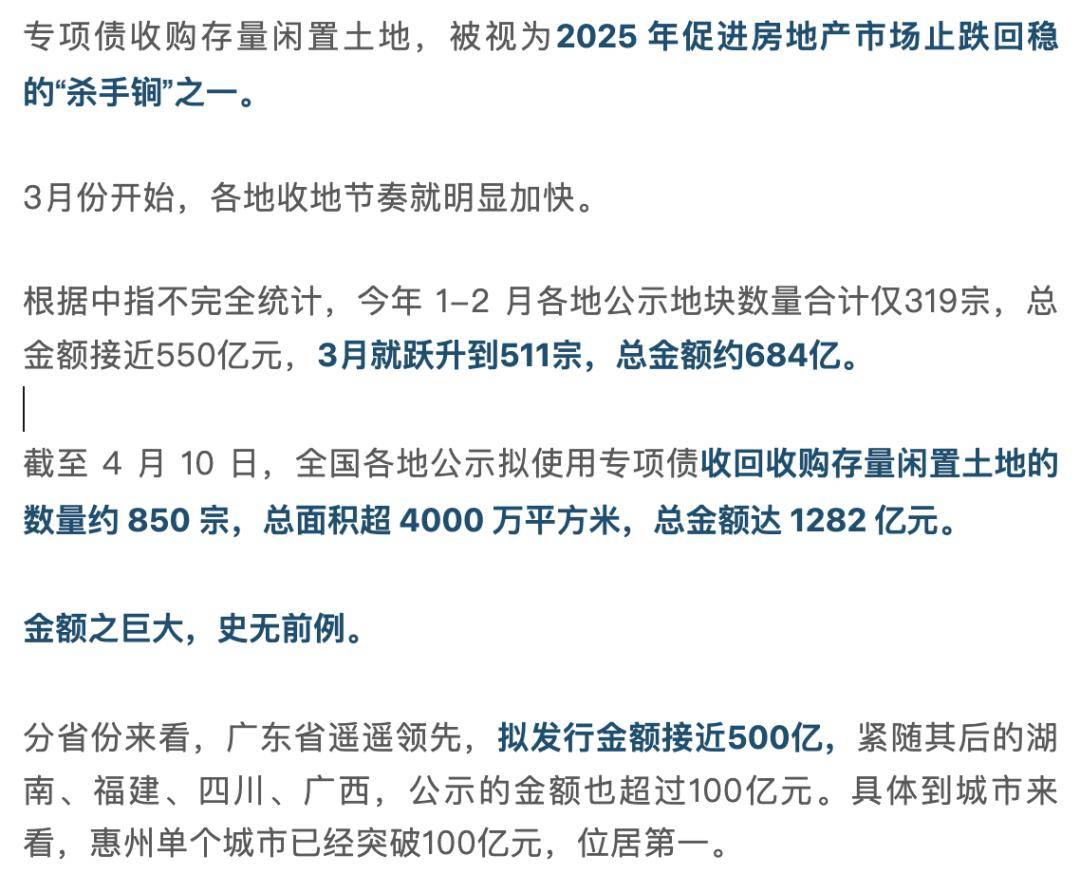 专项债收储提速!各地拟回收闲置土地近3000宗