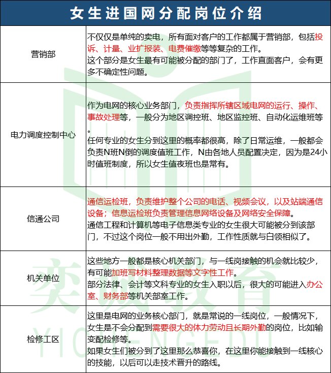 国网信通(600131.SH):拟18.53亿元收购国网信通亿力科技100%股权