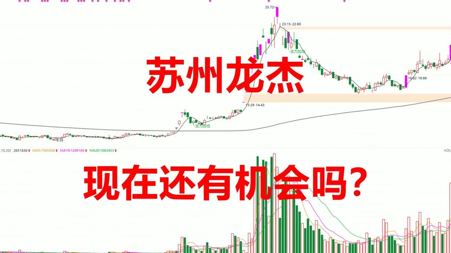 苏州龙杰龙虎榜数据(5月22日)