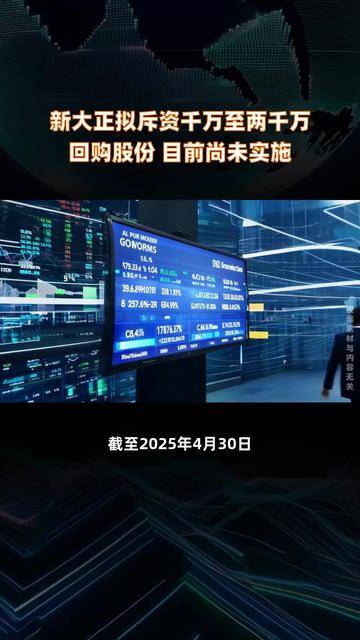 洲际油气:公司尚未实施本次股份回购