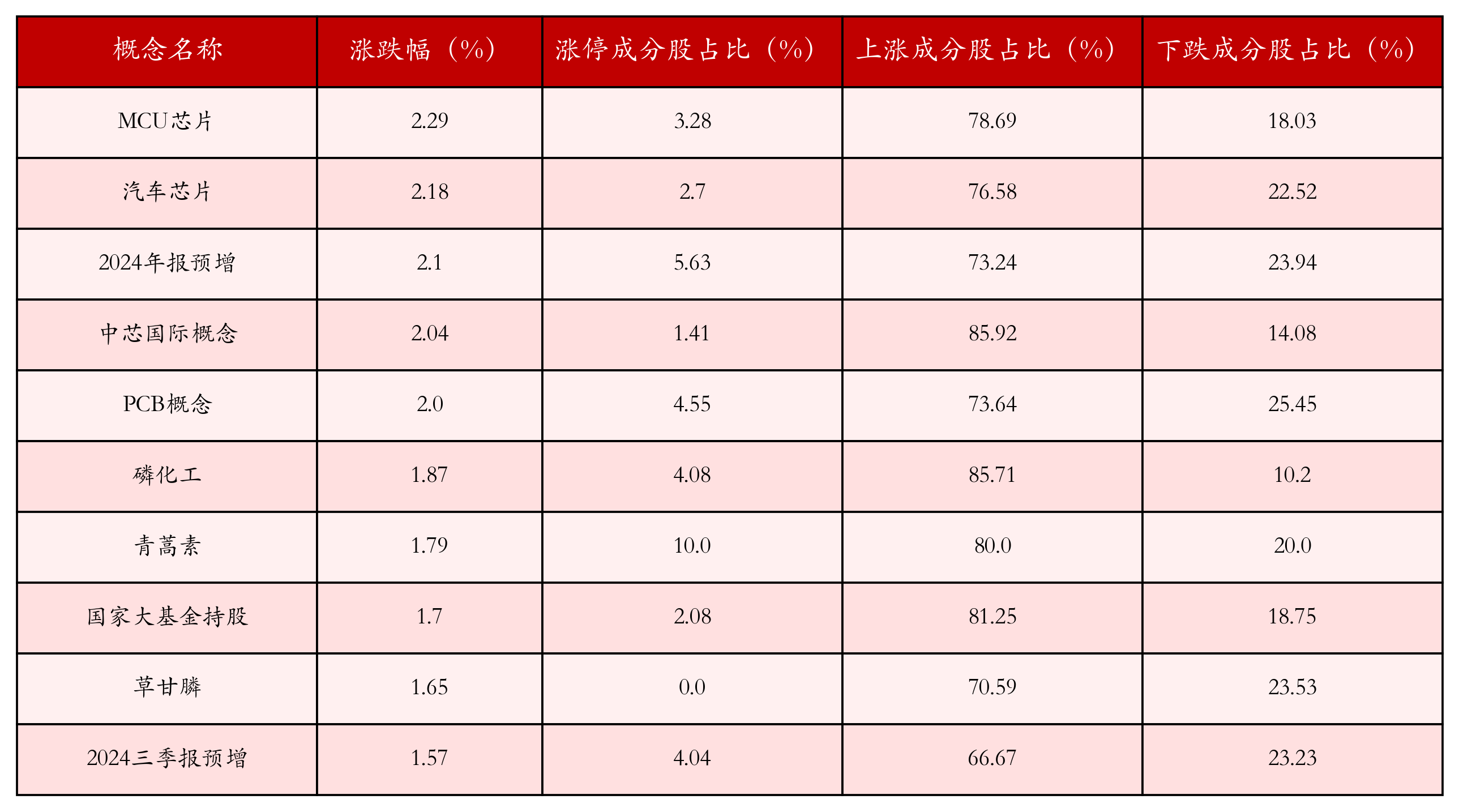 多个板块，强势爆发！赛力斯，放量涨停！